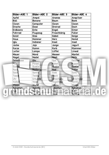 Inhalt_ABC-Bilder_1.pdf